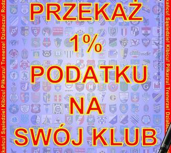 Kaczkan Huragan Morąg w pierwszej dziesiątce !!!